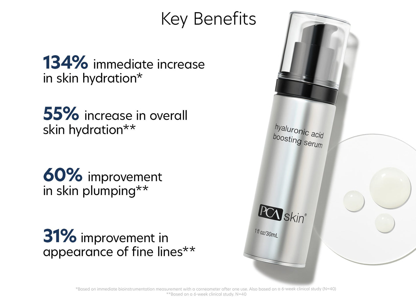 PCA Skin Hyaluronic Acid Boosting Serum