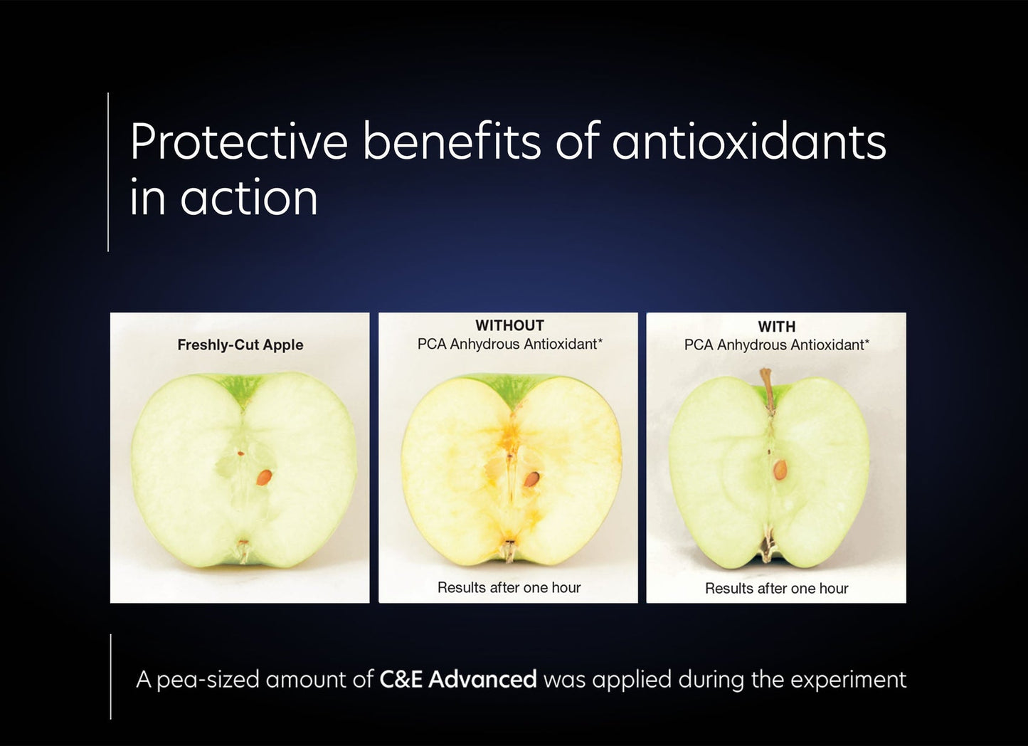 PCA SKIN C&E Advanced